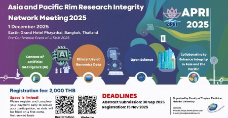 APRI 2025